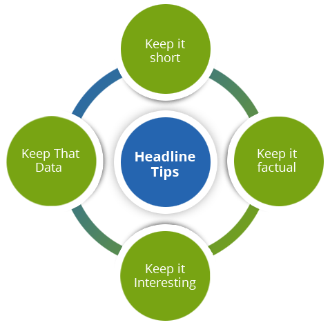 4 Headline tips